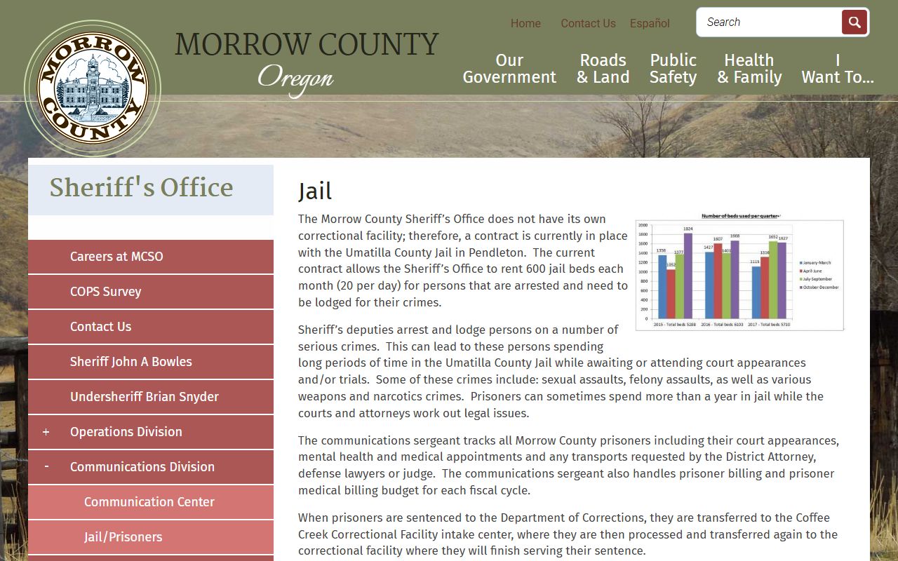 Morrow County Sheriff's Office jail information for booking records in Oregon